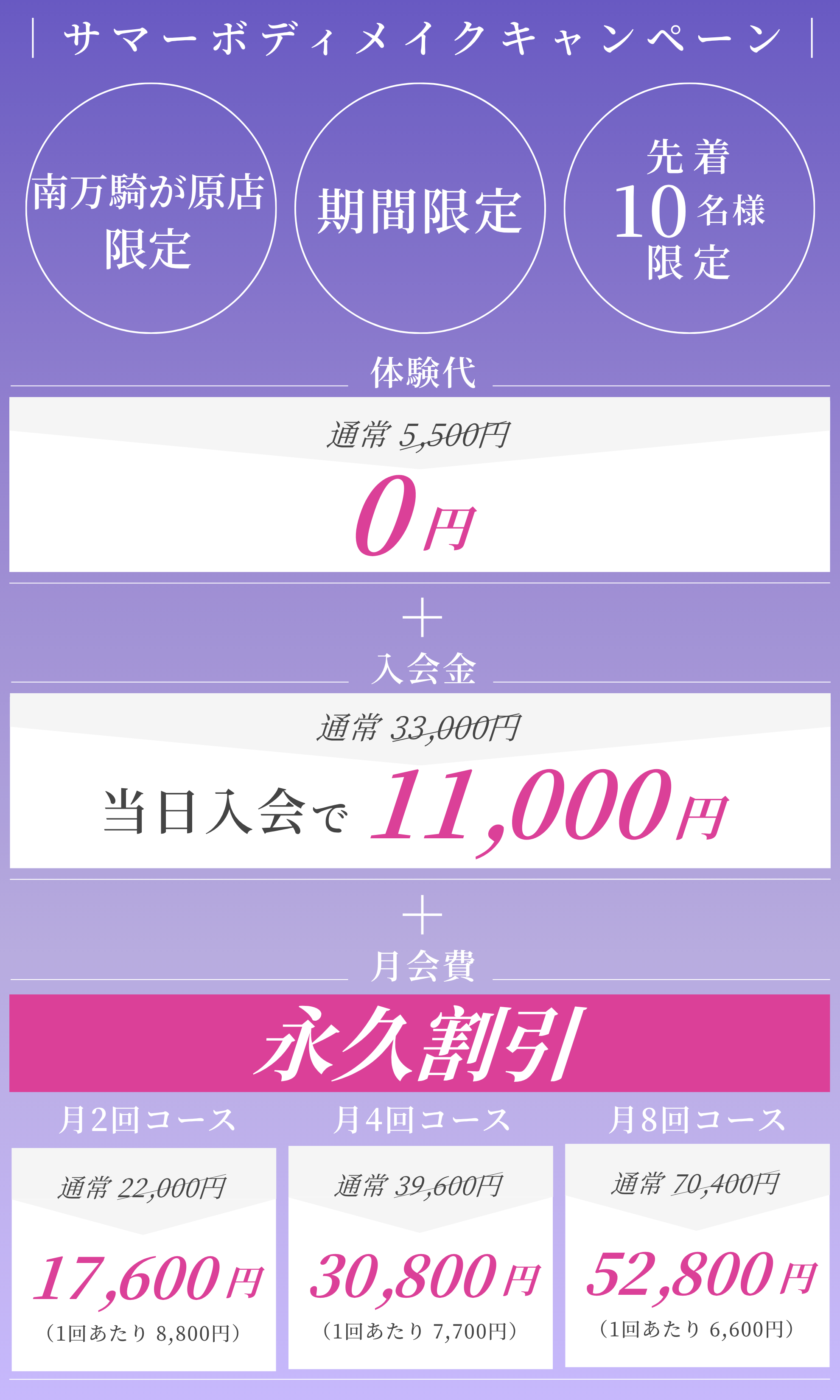 キャンペーン