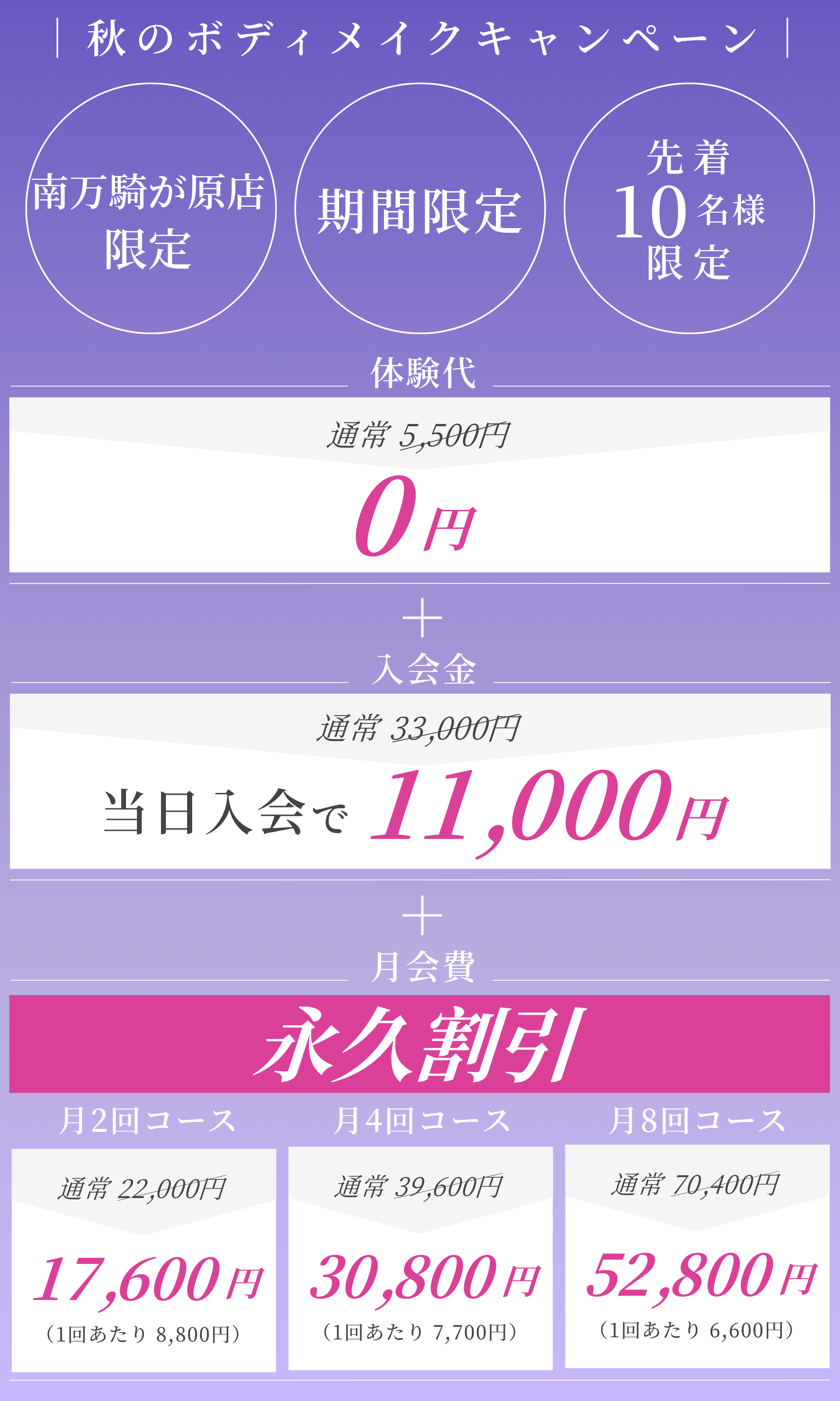キャンペーン